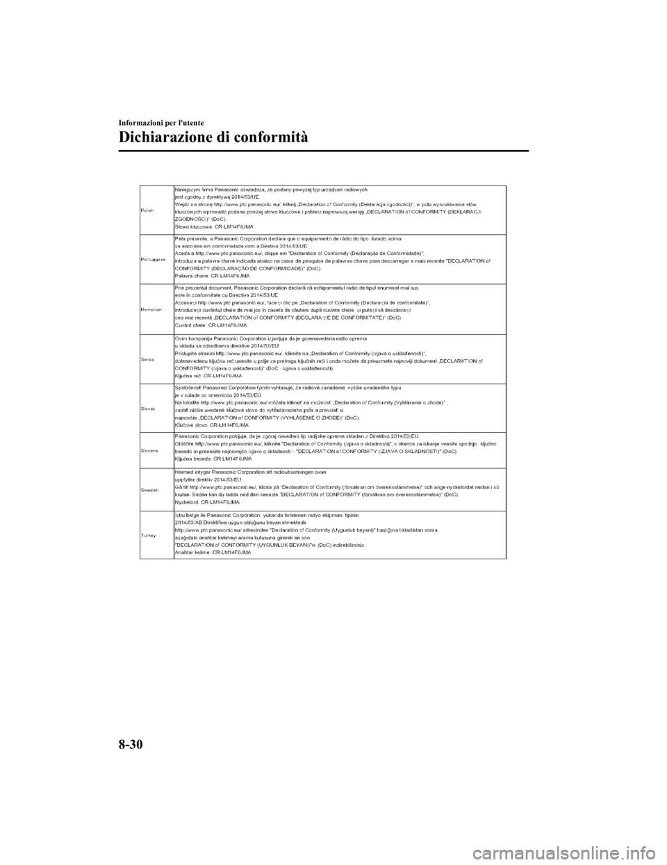 MAZDA MODEL CX-5 2019  Manuale del proprietario (in Italian) Informazioni per lutente
Dichiarazione di conformità
8-30
CX-5_8HD5-EE-18K-IT_Edition12019-2-14 17:51:09 