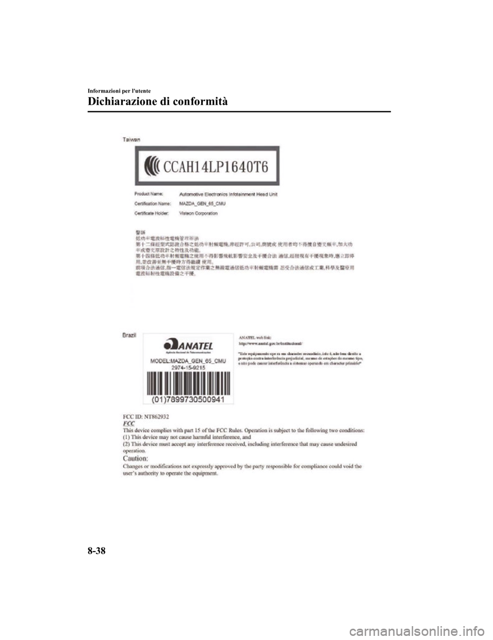 MAZDA MODEL CX-5 2019  Manuale del proprietario (in Italian) Informazioni per lutente
Dichiarazione di conformità
8-38
CX-5_8HD5-EE-18K-IT_Edition12019-2-14 17:51:09 