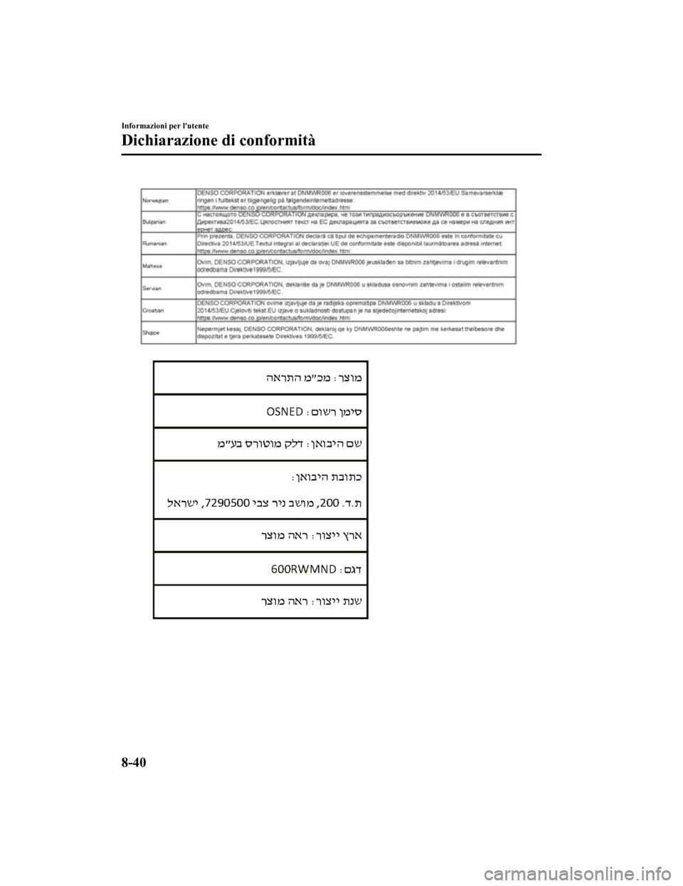 MAZDA MODEL CX-5 2019  Manuale del proprietario (in Italian) Informazioni per lutente
Dichiarazione di conformità
8-40
CX-5_8HD5-EE-18K-IT_Edition12019-2-14 17:51:09 