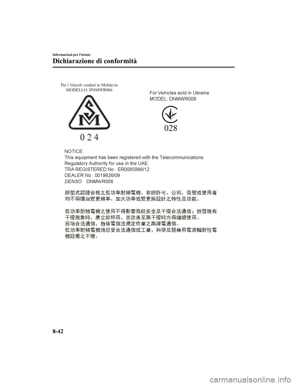 MAZDA MODEL CX-5 2019  Manuale del proprietario (in Italian) Per i Veicoli venduti in Moldavia MODELLO: DNMWR006
Informazioni per lutente
Dichiarazione di conformità
8-42
CX-5_8HD5-EE-18K-IT_Edition1 2019-2-14 17:51:09 