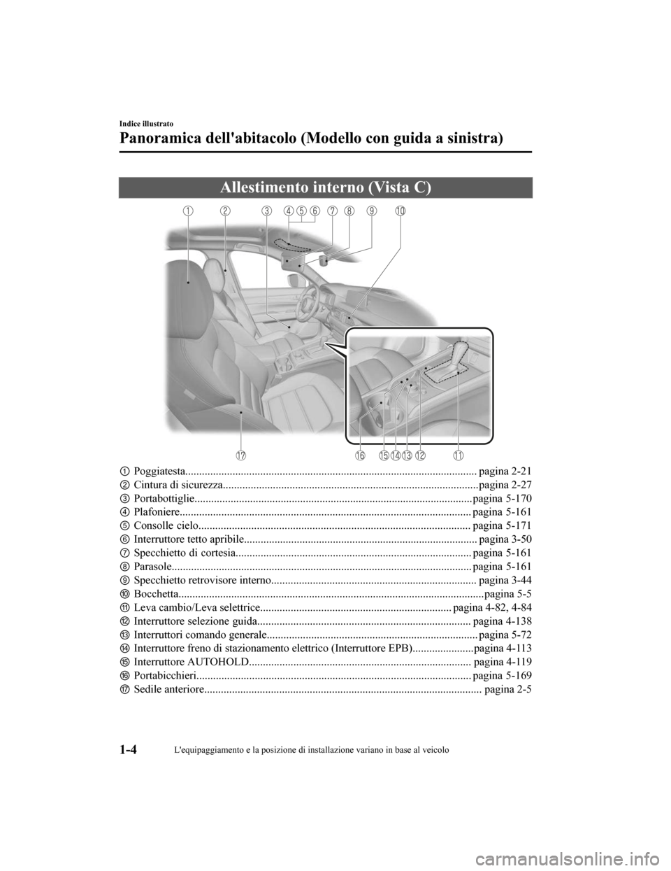 MAZDA MODEL CX-5 2019  Manuale del proprietario (in Italian) Allestimento interno (Vista C)
①Poggiatesta.................................................... ..................................................... pagina 2-2 1
② Cintura di sic urezza..........