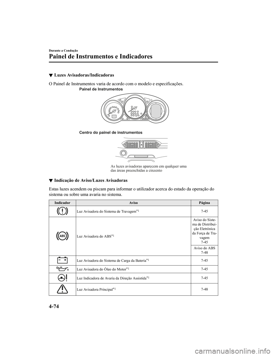 MAZDA MODEL CX-5 2019  Manual do proprietário (in Portuguese) Luzes Avisadoras/Indicadoras
O Painel de Instrumentos varia de acordo com o modelo e especificações.
As luzes avisadoras aparecem em qualquer uma 
das áreas preenchidas a cinzento
Painel de Instrum