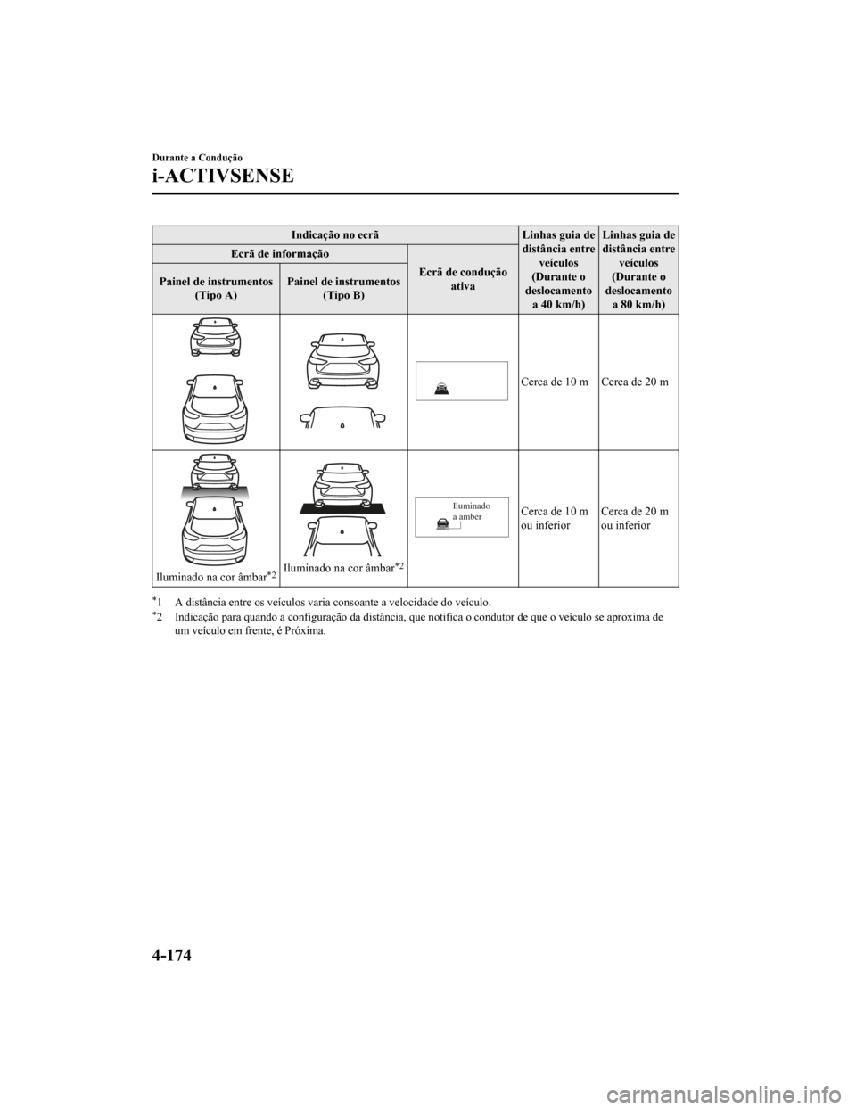 MAZDA MODEL CX-5 2019  Manual do proprietário (in Portuguese) Indicação no ecrãLinhas guia de
distância entre veículos
(Durante o
deslocamento a 40 km/h) Linhas guia de
distância entre
veículos
(Durante o
deslocamento a 80 km/h)
Ecrã de informação
Ecr