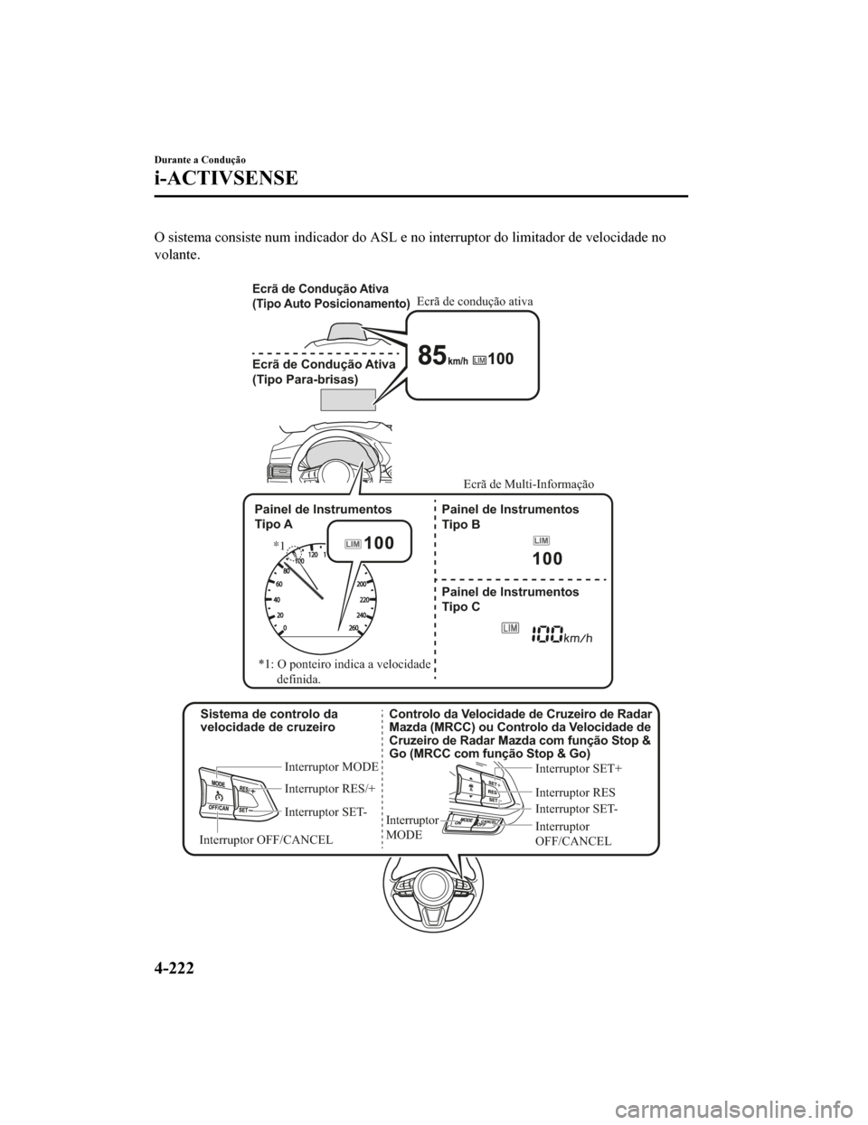 MAZDA MODEL CX-5 2019  Manual do proprietário (in Portuguese) O sistema consiste num indicador do ASL e no interruptor do limitador de velocidade no
volante.
 
 Sistema de controlo da  velocidade de cruzeiro
Interruptor MODE
Interruptor RES/+
Interruptor SET-
In
