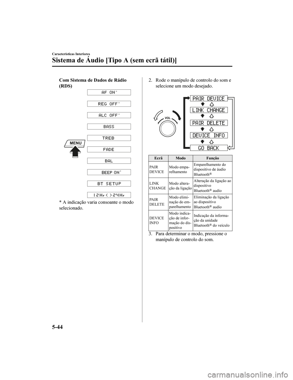 MAZDA MODEL CX-5 2019  Manual do proprietário (in Portuguese) Com Sistema de Dados de Rádio
(RDS)
* *
*
*
* A indicação varia consoante o modo
selecionado.
2. Rode o manípulo de controlo do som e selecione um modo desejado.
 
Ecrã Modo Função
PA I R
DEVIC