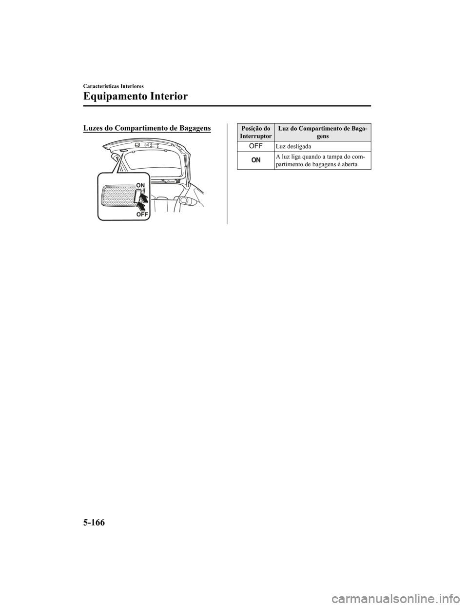 MAZDA MODEL CX-5 2019  Manual do proprietário (in Portuguese) Luzes do Compartimento de BagagensPosição do
Interruptor Luz do Compartimento de Baga‐
gens
Luz desligada
A luz liga quando  a tampa do com‐
partimento de bagagens é aberta
Características Int