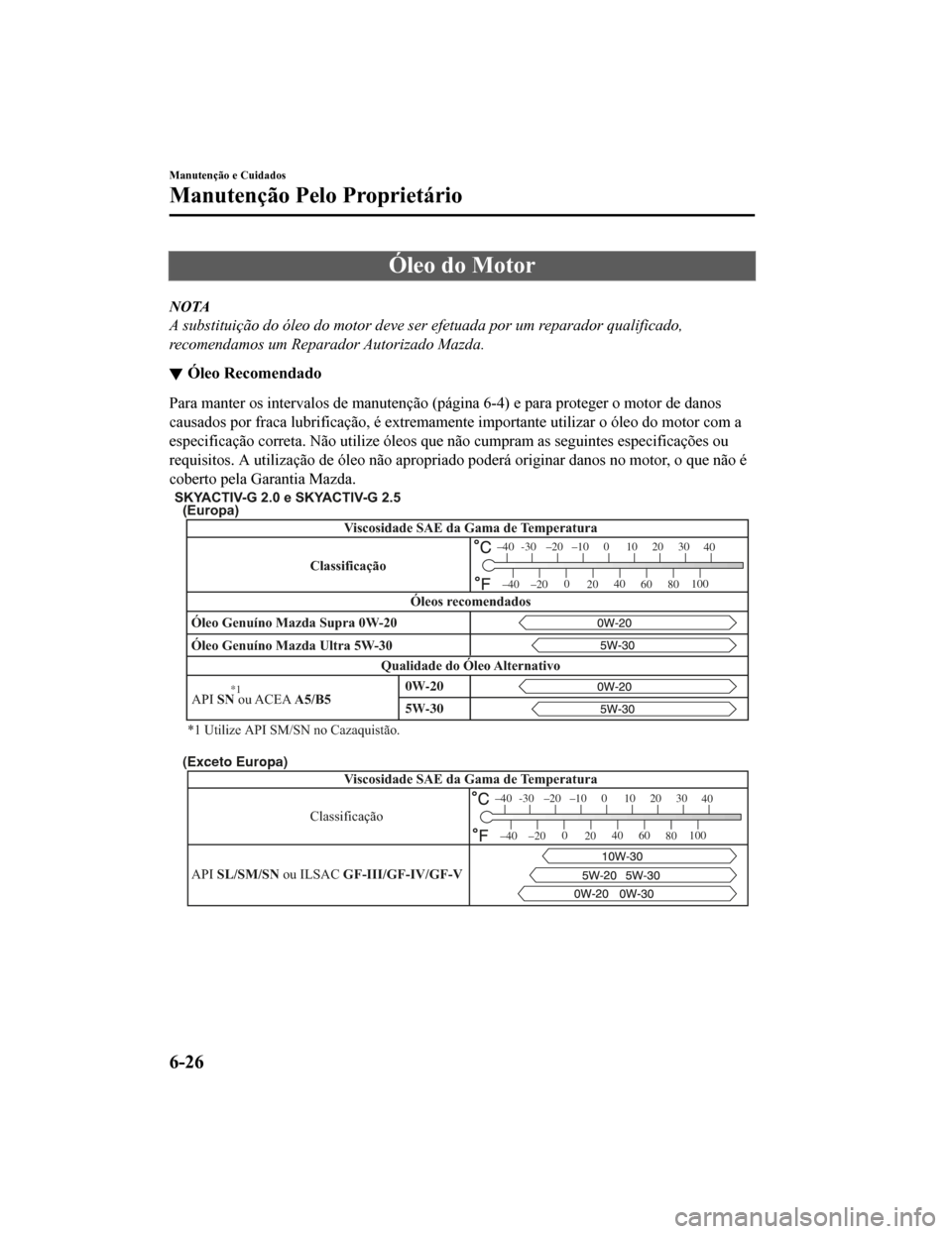 MAZDA MODEL CX-5 2019  Manual do proprietário (in Portuguese) Óleo do Motor
NOTA
A substituição do óleo do motor deve ser efetuada por um reparador qualificado,
recomendamos um Reparador Autorizado Mazda.
Óleo Recomendado
Para manter os intervalos de manute