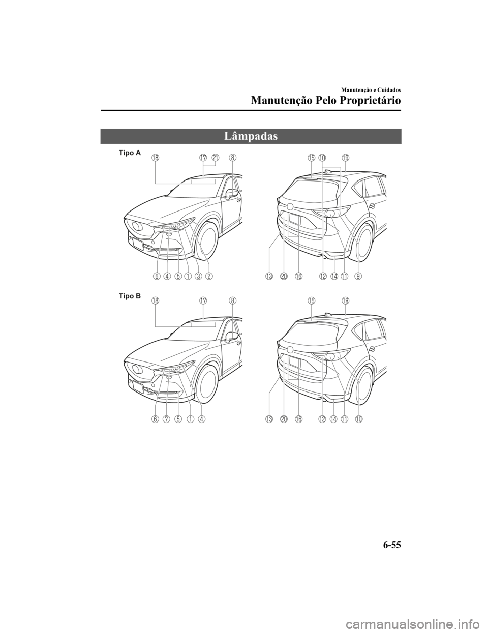 MAZDA MODEL CX-5 2019  Manual do proprietário (in Portuguese) Lâmpadas
Tipo A
Tipo B
Manutenção e Cuidados
Manutenção Pelo Proprietário
6-55
CX-5_8HD5-EE-18K-PT_Edition12019-2-14 18:44:08 