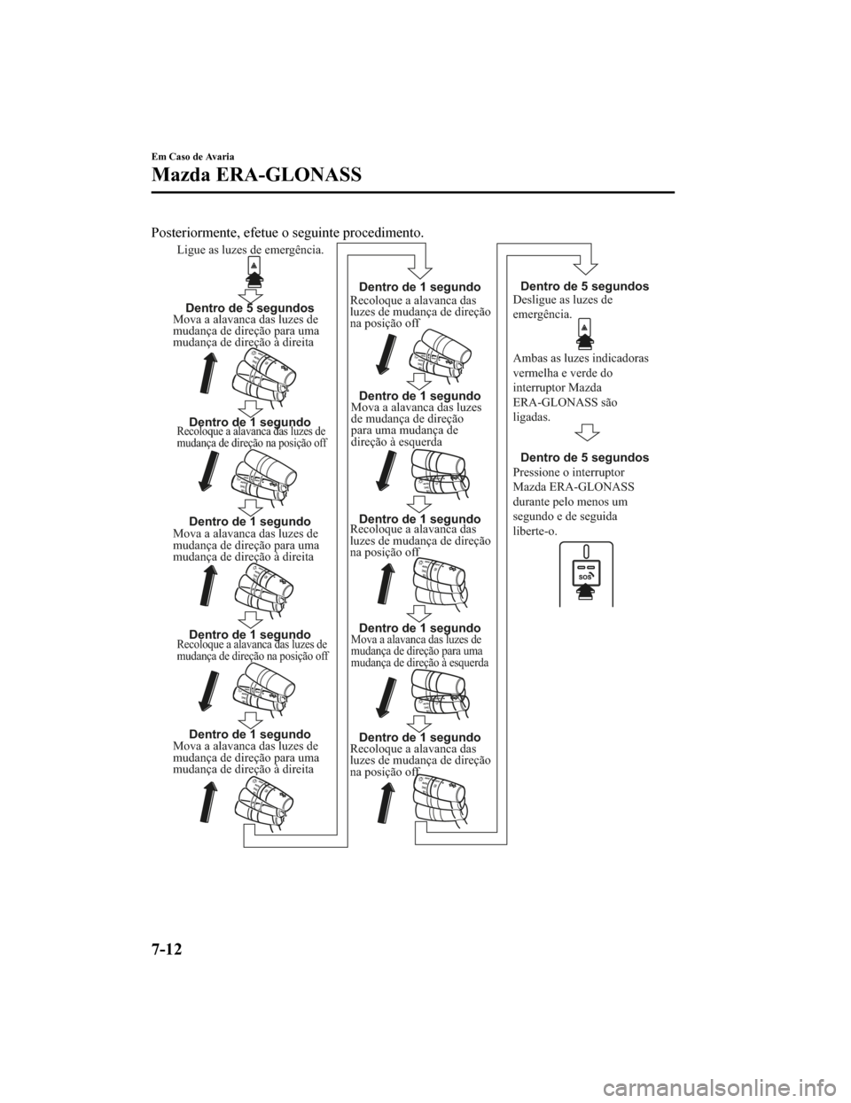 MAZDA MODEL CX-5 2019  Manual do proprietário (in Portuguese) Posteriormente, efetue o seguinte procedimento.
Mova a alavanca das luzes de 
mudança de direção para uma 
mudança de direção à direita
Mova a alavanca das luzes de 
mudança de direção para 