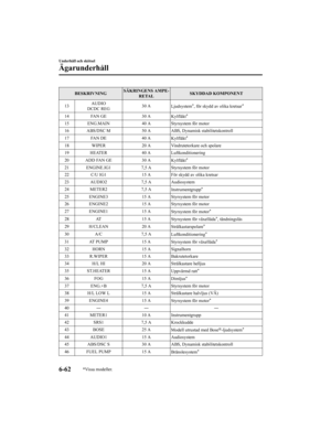 Page 688