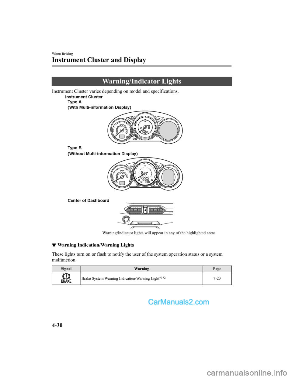 MAZDA MODEL CX-5 2018  Owners Manual (in English) Warning/Indicator Lights
Instrument Cluster varies depending on model and specifications.
Center of Dashboard
Warning/Indicator lights will appear in any of the highlighted areas
Type A
(With Multi-in