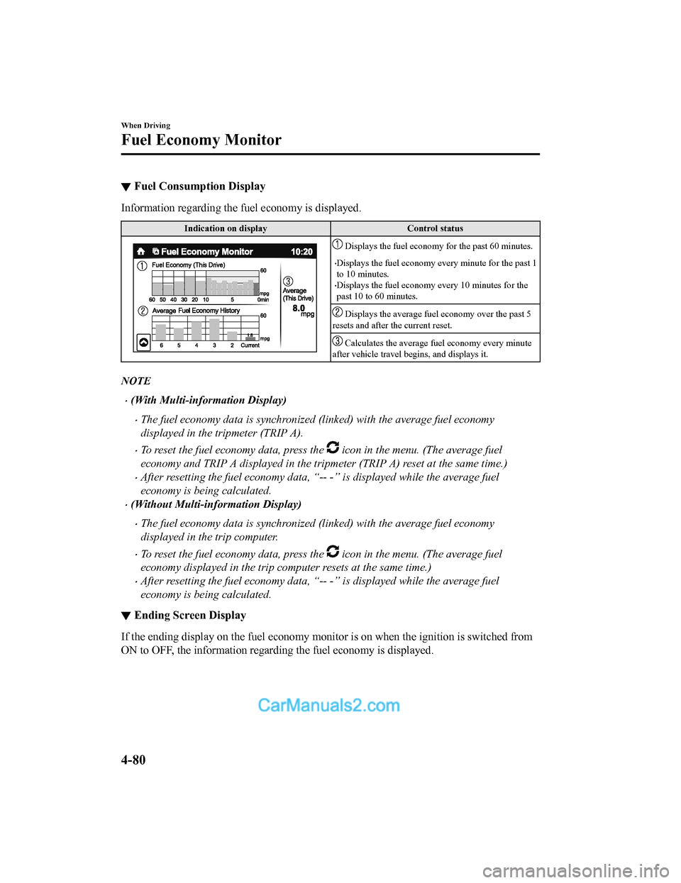 MAZDA MODEL CX-5 2018 Owners Manual (in English) ▼Fuel Consumption Display
Information regarding the fuel economy is displayed.
Indication on display
Control status
Displays the fuel economy for the past 60 minutes.
•Displays the fuel economy e MAZDA MODEL CX-5 2018 Owners Manual (in English) ▼Fuel Consumption Display
Information regarding the fuel economy is displayed.
Indication on display
Control status
Displays the fuel economy for the past 60 minutes.
•Displays the fuel economy e