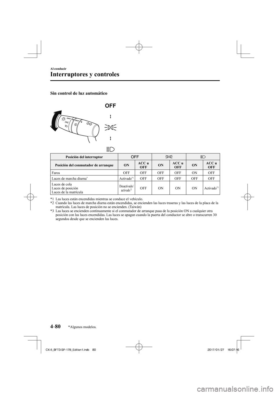 MAZDA MODEL CX-5 2018 Manual del propietario (in Spanish) 4–80
Al conducir
Interruptores y controles
*Algunos modelos.
Sin control de luz automático
Posición del interruptor
Posición del conmutador de arranque ON ACC u
OFF MAZDA MODEL CX-5 2018 Manual del propietario (in Spanish) 4–80
Al conducir
Interruptores y controles
*Algunos modelos.
Sin control de luz automático
Posición del interruptor
Posición del conmutador de arranque ON ACC u
OFF