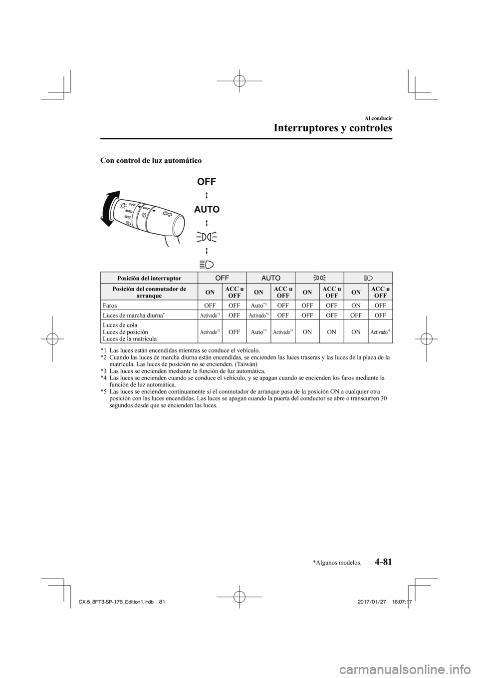 MAZDA MODEL CX-5 2018 Manual del propietario (in Spanish) 4–81
Al conducir
Interruptores y controles
*Algunos modelos.
Con control de luz automático
Posición del interruptor
Posición del conmutador de arranque ON ACC u
OFF MAZDA MODEL CX-5 2018 Manual del propietario (in Spanish) 4–81
Al conducir
Interruptores y controles
*Algunos modelos.
Con control de luz automático
Posición del interruptor
Posición del conmutador de arranque ON ACC u
OFF