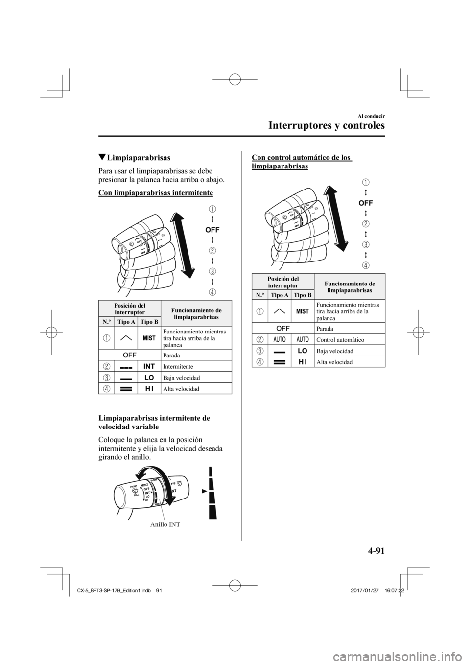 MAZDA MODEL CX-5 2018  Manual del propietario (in Spanish) 4–91
Al conducir
Interruptores y controles
         Limpiaparabrisas
            Para  usar  el  limpiaparabrisas  se  debe 
presionar la palanca hacia arriba o abajo.
  Con  limpiaparabrisas  inter