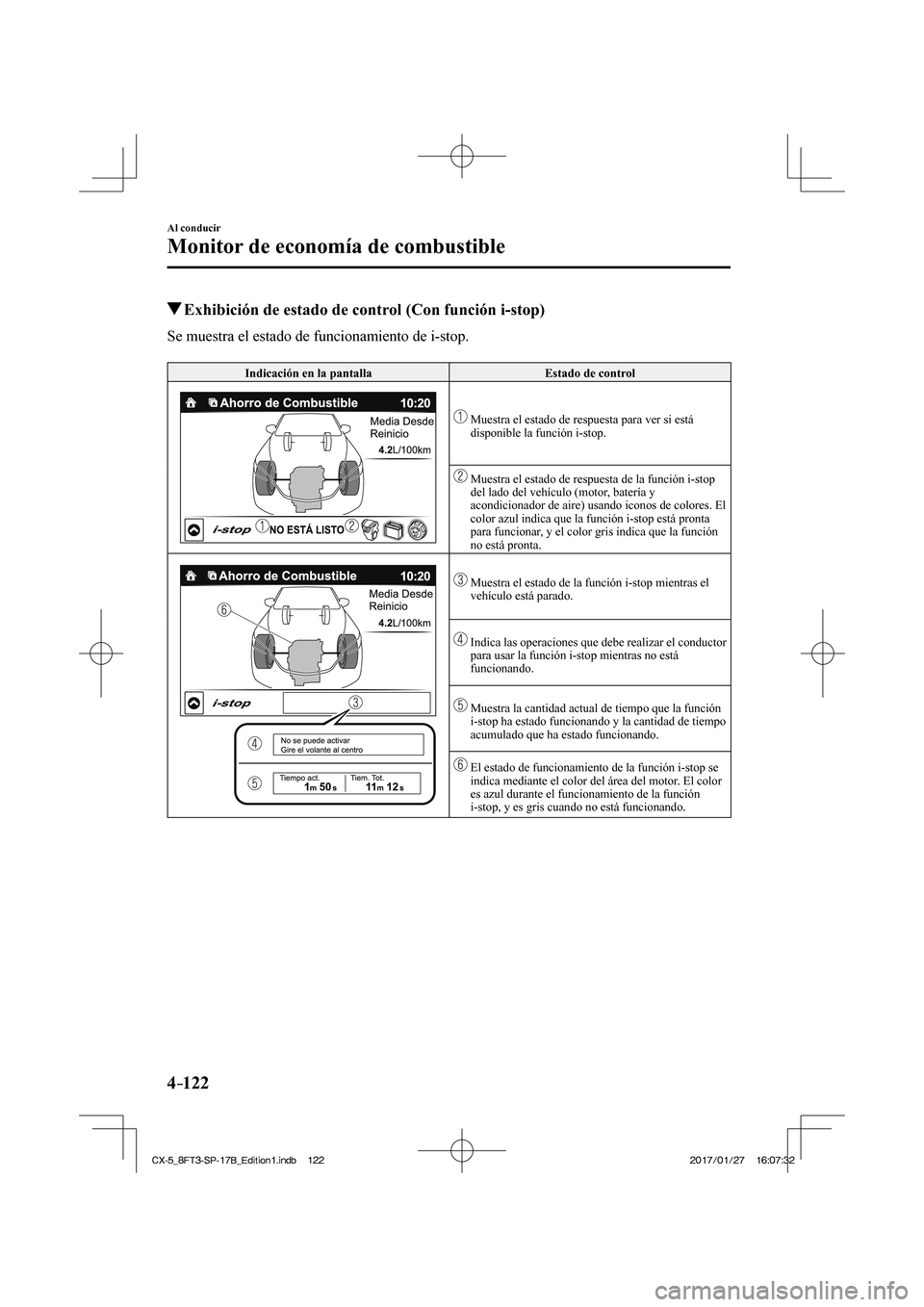 MAZDA MODEL CX-5 2018  Manual del propietario (in Spanish) 4–122
Al conducir
Monitor de economía de combustible
          Exhibición de estado de control (Con función i-stop)
              Se  muestra  el  estado  de  funcionamiento  de  i-stop.
  
 Indi