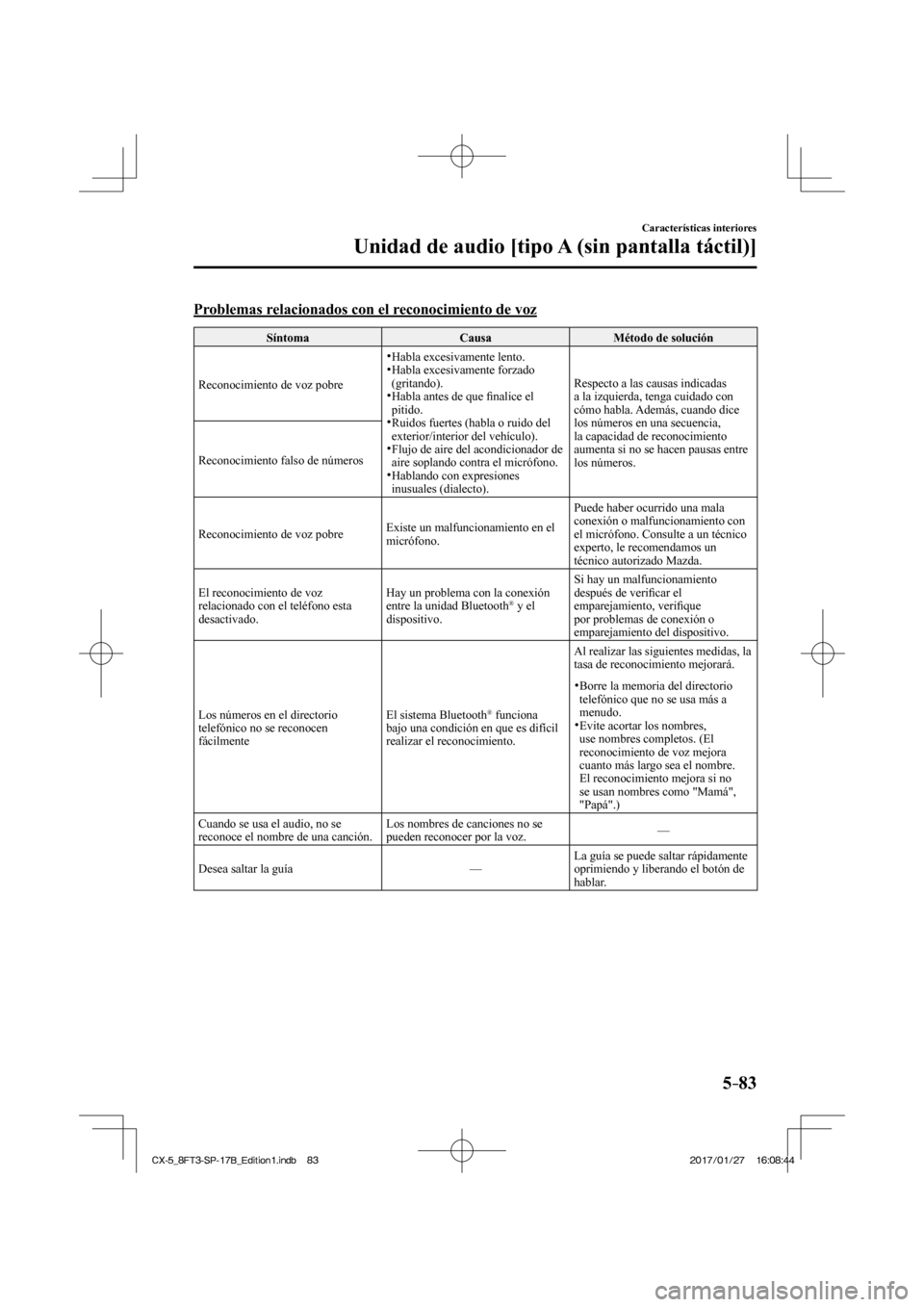 MAZDA MODEL CX-5 2018  Manual del propietario (in Spanish) 5–83
Características interiores
Unidad de audio [tipo A (sin pantalla táctil)]
    Problemas relacionados con el reconocimiento de voz
 Síntoma  Causa  Método  de  solución 
 Reconocimiento de 