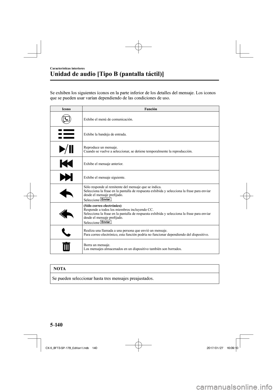 MAZDA MODEL CX-5 2018  Manual del propietario (in Spanish) 5–14 0
Características interiores
Unidad de audio [Tipo B (pantalla táctil)]
    Se exhiben los siguientes íconos en la parte inferior de los detalles\
 del mensaje. Los iconos 
que se pueden usa