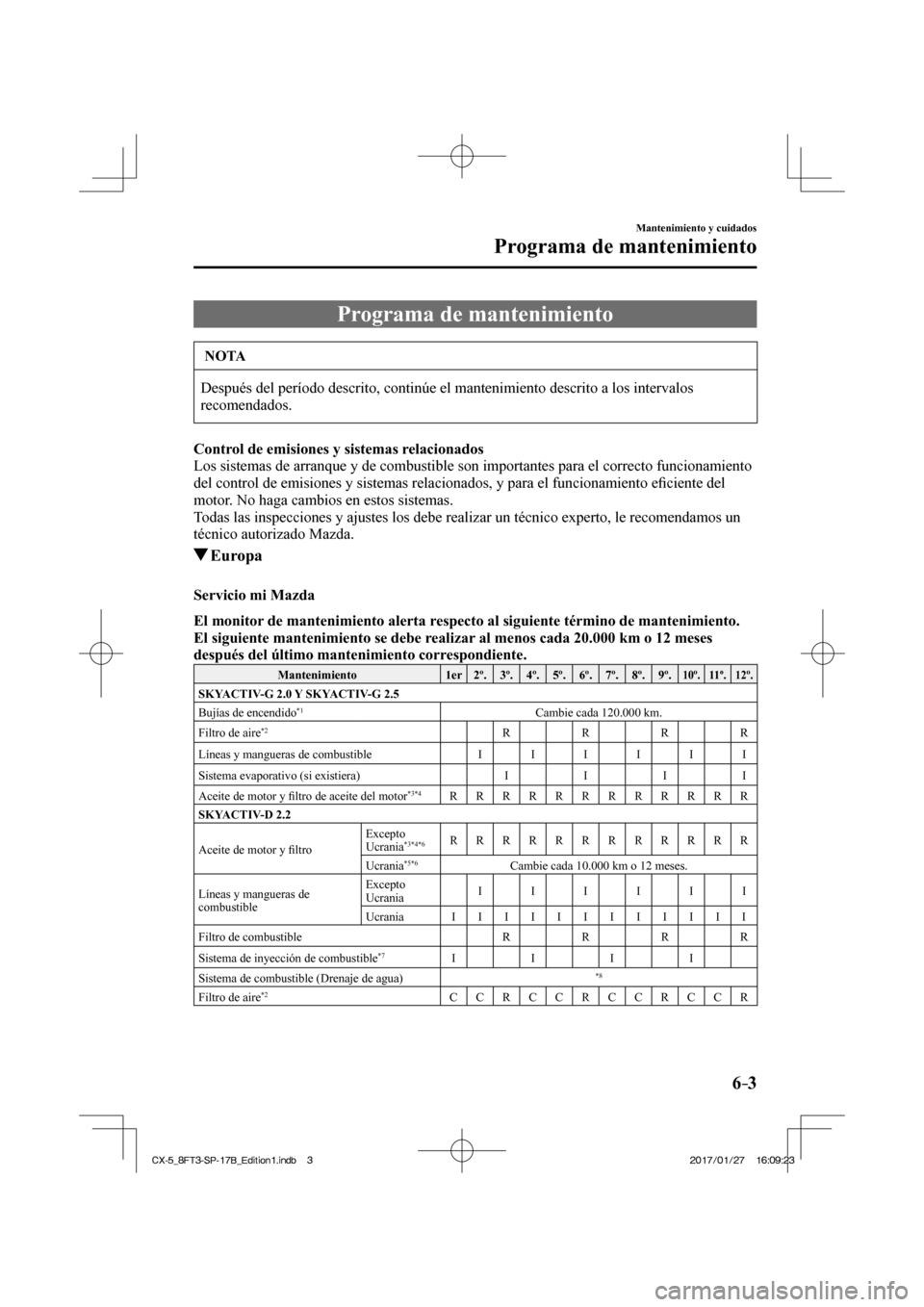 MAZDA MODEL CX-5 2018 Manual del propietario (in Spanish) 6–3
Mantenimiento y cuidados
Programa de mantenimiento
Programa de mantenimiento
NOTA
Después del período descrito, continúe el mantenimiento descrit\
o a los intervalos
reco MAZDA MODEL CX-5 2018 Manual del propietario (in Spanish) 6–3
Mantenimiento y cuidados
Programa de mantenimiento
Programa de mantenimiento
NOTA
Después del período descrito, continúe el mantenimiento descrit\
o a los intervalos
reco