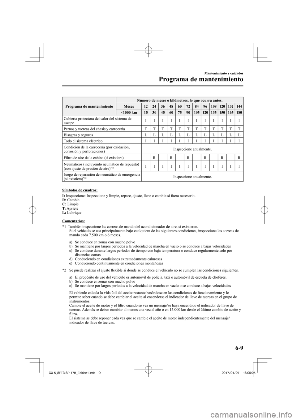 MAZDA MODEL CX-5 2018 Manual del propietario (in Spanish) 6–9
Mantenimiento y cuidados
Programa de mantenimiento
Programa de mantenimiento Número de meses o kilómetros, lo que ocurra antes.
Meses 12 24 36 48 60 72 84 96 108 120 1 MAZDA MODEL CX-5 2018 Manual del propietario (in Spanish) 6–9
Mantenimiento y cuidados
Programa de mantenimiento
Programa de mantenimiento Número de meses o kilómetros, lo que ocurra antes.
Meses 12 24 36 48 60 72 84 96 108 120 1