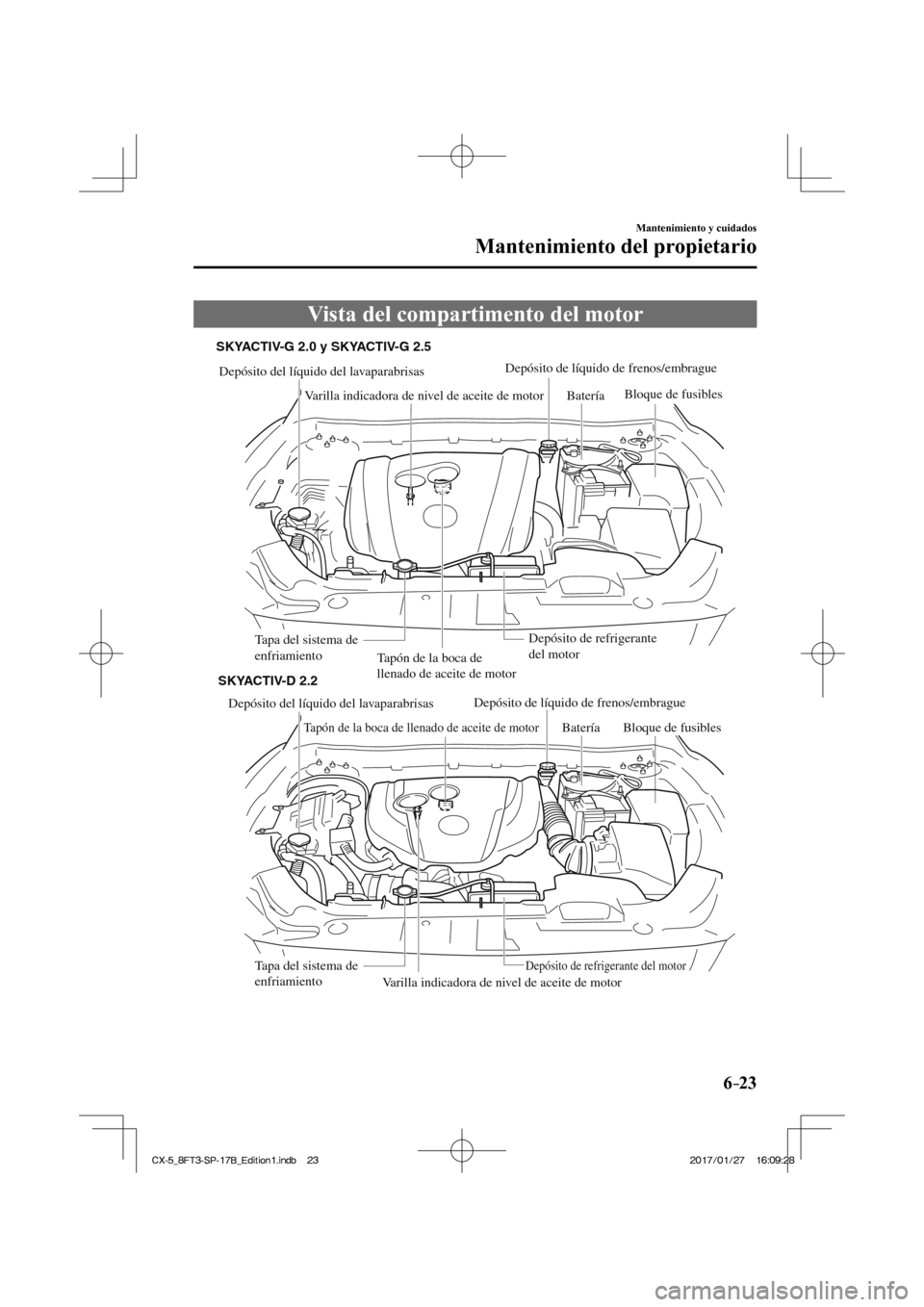 MAZDA MODEL CX-5 2018  Manual del propietario (in Spanish) 6–23
Mantenimiento y cuidados
Mantenimiento del propietario
 Vista del compartimento del motor
             
Depósito del líquido del lavaparabrisas
Tapón de la boca de llenado de aceite de motor