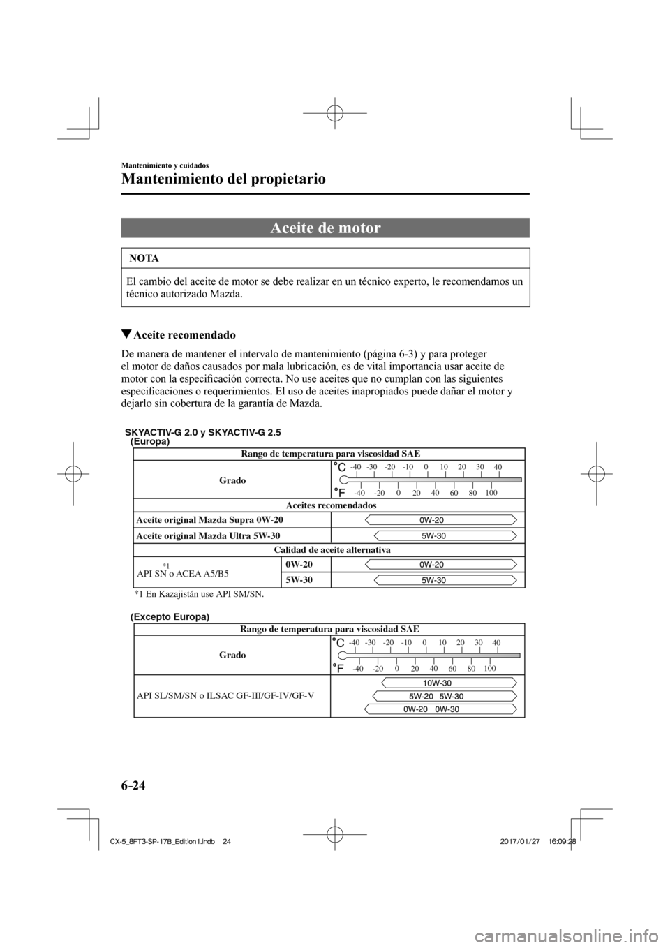 MAZDA MODEL CX-5 2018 Manual del propietario (in Spanish) 6–24
Mantenimiento y cuidados
Mantenimiento del propietario
Aceite de motor
NOTA
El cambio del aceite de motor se debe realizar en un técnico experto,\
le recomendamos un
técnico autorizado M MAZDA MODEL CX-5 2018 Manual del propietario (in Spanish) 6–24
Mantenimiento y cuidados
Mantenimiento del propietario
Aceite de motor
NOTA
El cambio del aceite de motor se debe realizar en un técnico experto,\
le recomendamos un
técnico autorizado M