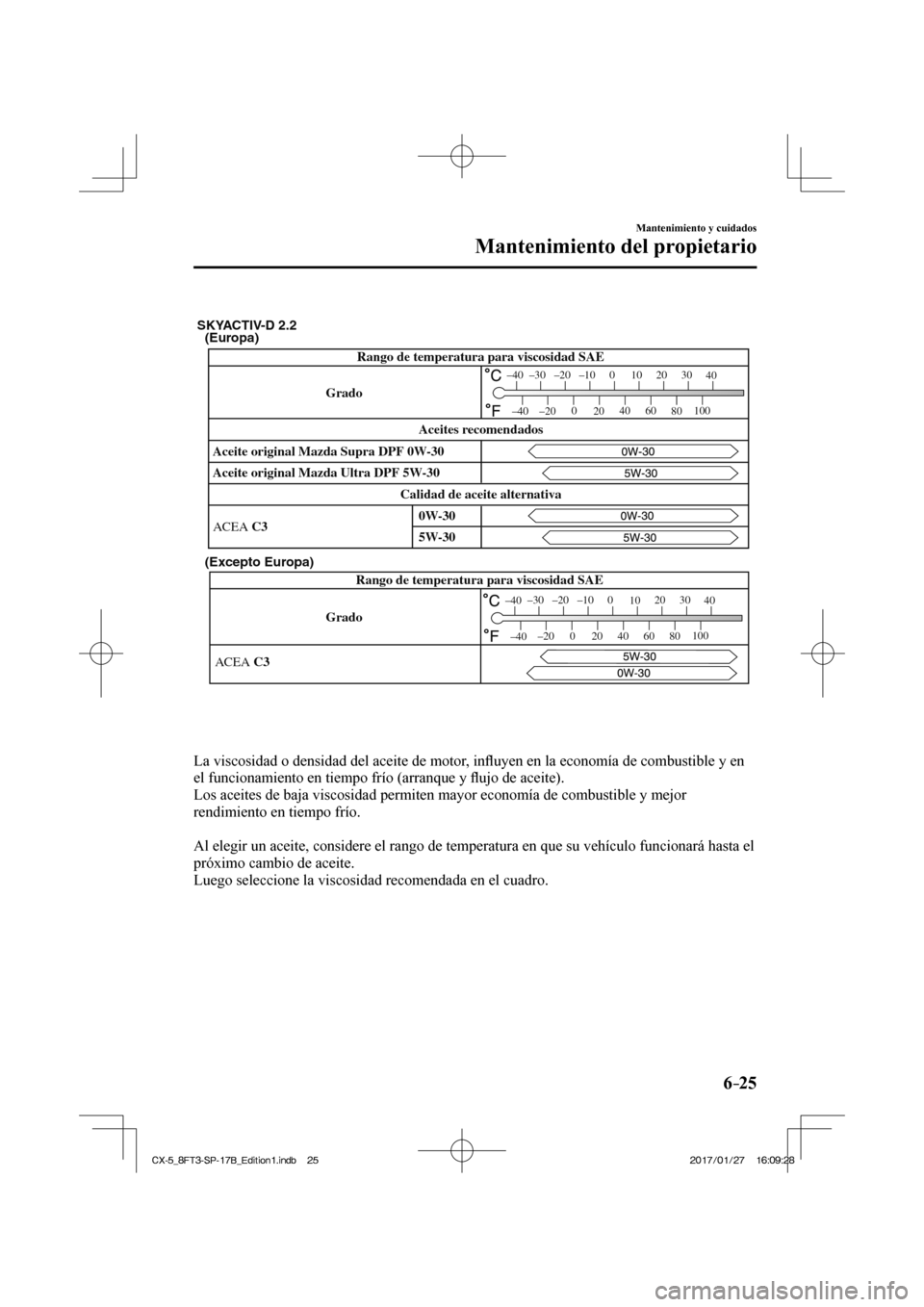 MAZDA MODEL CX-5 2018 Manual del propietario (in Spanish) 6–25
Mantenimiento y cuidados
Mantenimiento del propietario
(Europa)
(Excepto Europa)
GradoRango de temperatura para viscosidad SAE
ACEA C3
–30 –20 –10 0
1020 30
40
–200
20 40
60 80100
– MAZDA MODEL CX-5 2018 Manual del propietario (in Spanish) 6–25
Mantenimiento y cuidados
Mantenimiento del propietario
(Europa)
(Excepto Europa)
GradoRango de temperatura para viscosidad SAE
ACEA C3
–30 –20 –10 0
1020 30
40
–200
20 40
60 80100
–