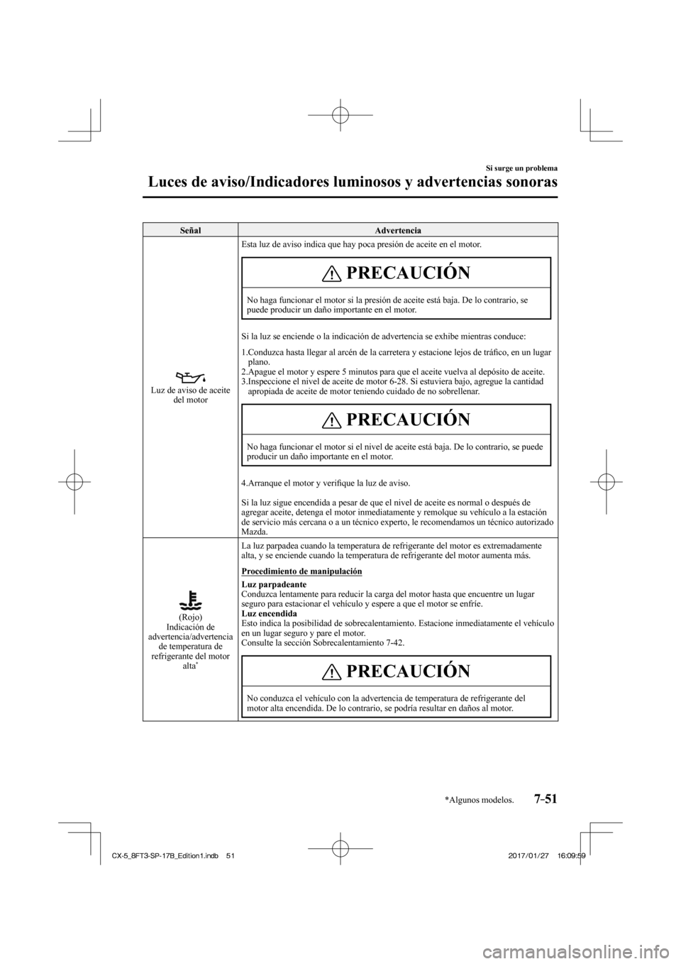 MAZDA MODEL CX-5 2018 Manual del propietario (in Spanish) 7–51
Si surge un problema
Luces de aviso/Indicadores luminosos y advertencias sonoras
*Algunos modelos.
Señal Advertencia
Luz de aviso de aceite del motor Esta luz de aviso indica que ha MAZDA MODEL CX-5 2018 Manual del propietario (in Spanish) 7–51
Si surge un problema
Luces de aviso/Indicadores luminosos y advertencias sonoras
*Algunos modelos.
Señal Advertencia
Luz de aviso de aceite del motor Esta luz de aviso indica que ha