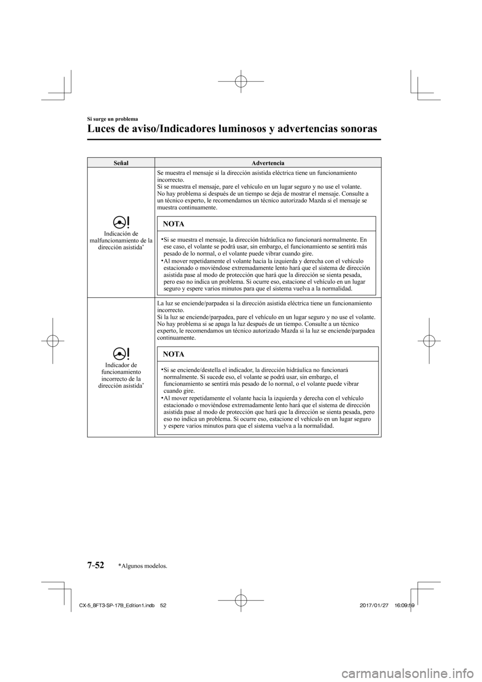 MAZDA MODEL CX-5 2018 Manual del propietario (in Spanish) 7–52
Si surge un problema
Luces de aviso/Indicadores luminosos y advertencias sonoras
*Algunos modelos.
Señal Advertencia
Indicación de
malfuncionamiento de la dirección asistida
* MAZDA MODEL CX-5 2018 Manual del propietario (in Spanish) 7–52
Si surge un problema
Luces de aviso/Indicadores luminosos y advertencias sonoras
*Algunos modelos.
Señal Advertencia
Indicación de
malfuncionamiento de la dirección asistida
*