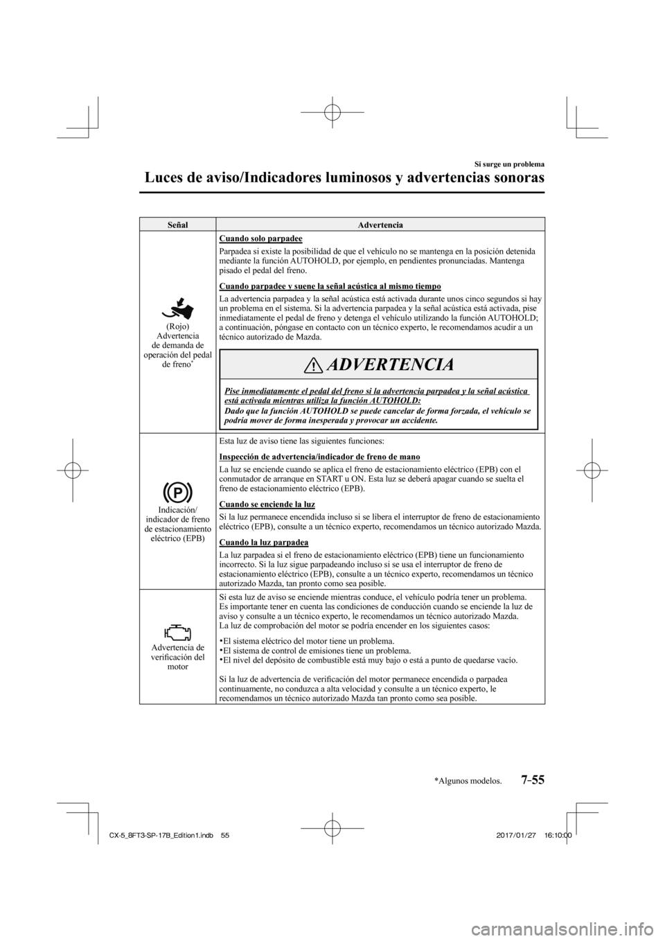 MAZDA MODEL CX-5 2018 Manual del propietario (in Spanish) 7–55
Si surge un problema
Luces de aviso/Indicadores luminosos y advertencias sonoras
*Algunos modelos.
Señal Advertencia
(Rojo)
Advertencia
de demanda de
operación del pedal de fre MAZDA MODEL CX-5 2018 Manual del propietario (in Spanish) 7–55
Si surge un problema
Luces de aviso/Indicadores luminosos y advertencias sonoras
*Algunos modelos.
Señal Advertencia
(Rojo)
Advertencia
de demanda de
operación del pedal de fre