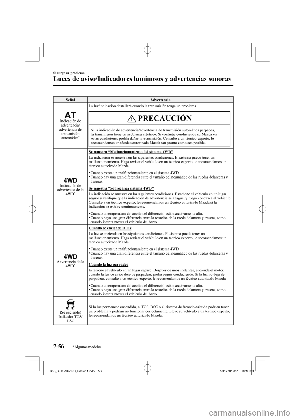 MAZDA MODEL CX-5 2018 Manual del propietario (in Spanish) 7–56
Si surge un problema
Luces de aviso/Indicadores luminosos y advertencias sonoras
*Algunos modelos.
Señal Advertencia
Indicación de advertencia/
advertencia de transmisión
automá MAZDA MODEL CX-5 2018 Manual del propietario (in Spanish) 7–56
Si surge un problema
Luces de aviso/Indicadores luminosos y advertencias sonoras
*Algunos modelos.
Señal Advertencia
Indicación de advertencia/
advertencia de transmisión
automá