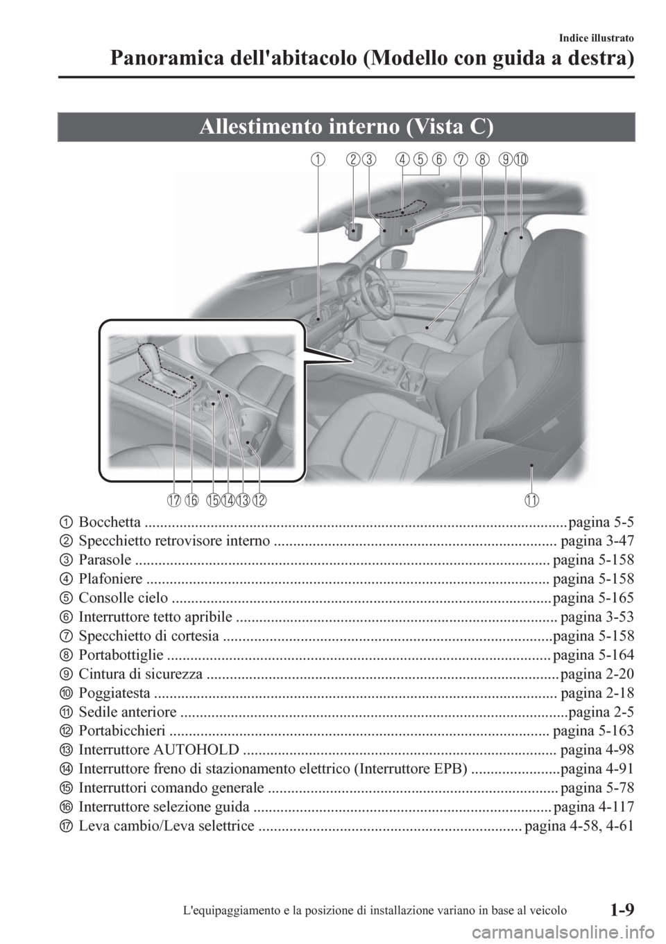 MAZDA MODEL CX-5 2018 Manuale del proprietario (in Italian) Allestimento interno (Vista C)
pBocchetta ............................................................................................................. pagina 5-5
qSpecchietto retrovisore interno .. MAZDA MODEL CX-5 2018 Manuale del proprietario (in Italian) Allestimento interno (Vista C)
pBocchetta ............................................................................................................. pagina 5-5
qSpecchietto retrovisore interno ..