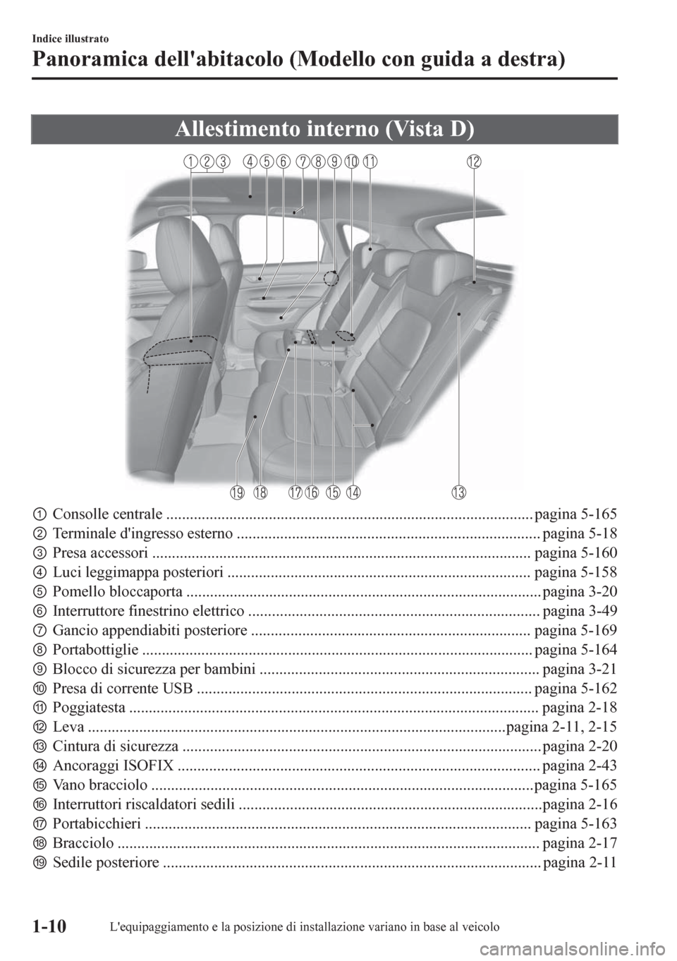MAZDA MODEL CX-5 2018 Manuale del proprietario (in Italian) Allestimento interno (Vista D)
pConsolle centrale ............................................................................................. pagina 5-165
qTerminale dingresso esterno ........... MAZDA MODEL CX-5 2018 Manuale del proprietario (in Italian) Allestimento interno (Vista D)
pConsolle centrale ............................................................................................. pagina 5-165
qTerminale dingresso esterno ...........