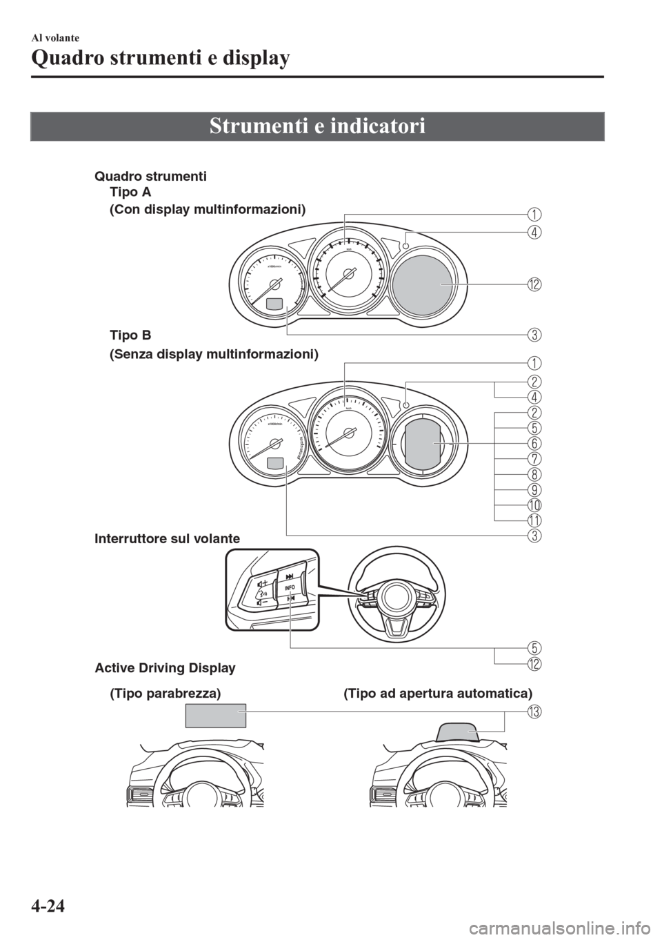 MAZDA MODEL CX-5 2018  Manuale del proprietario (in Italian) Strumenti e indicatori
 
Interruttore sul volante
Active Driving Display
Tipo A
(Con display multinformazioni)
(Senza display multinformazioni) Quadro strumenti
Tipo B
(Tipo parabrezza) (Tipo ad apert