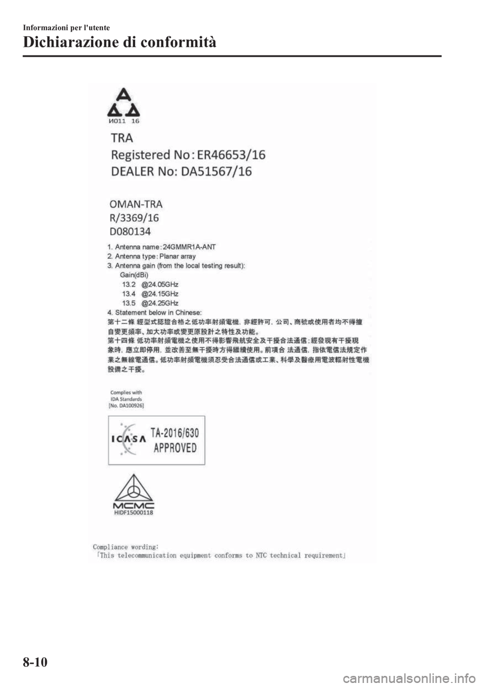 MAZDA MODEL CX-5 2018  Manuale del proprietario (in Italian) Informazioni per lutente
Dichiarazione di conformità
8-10 