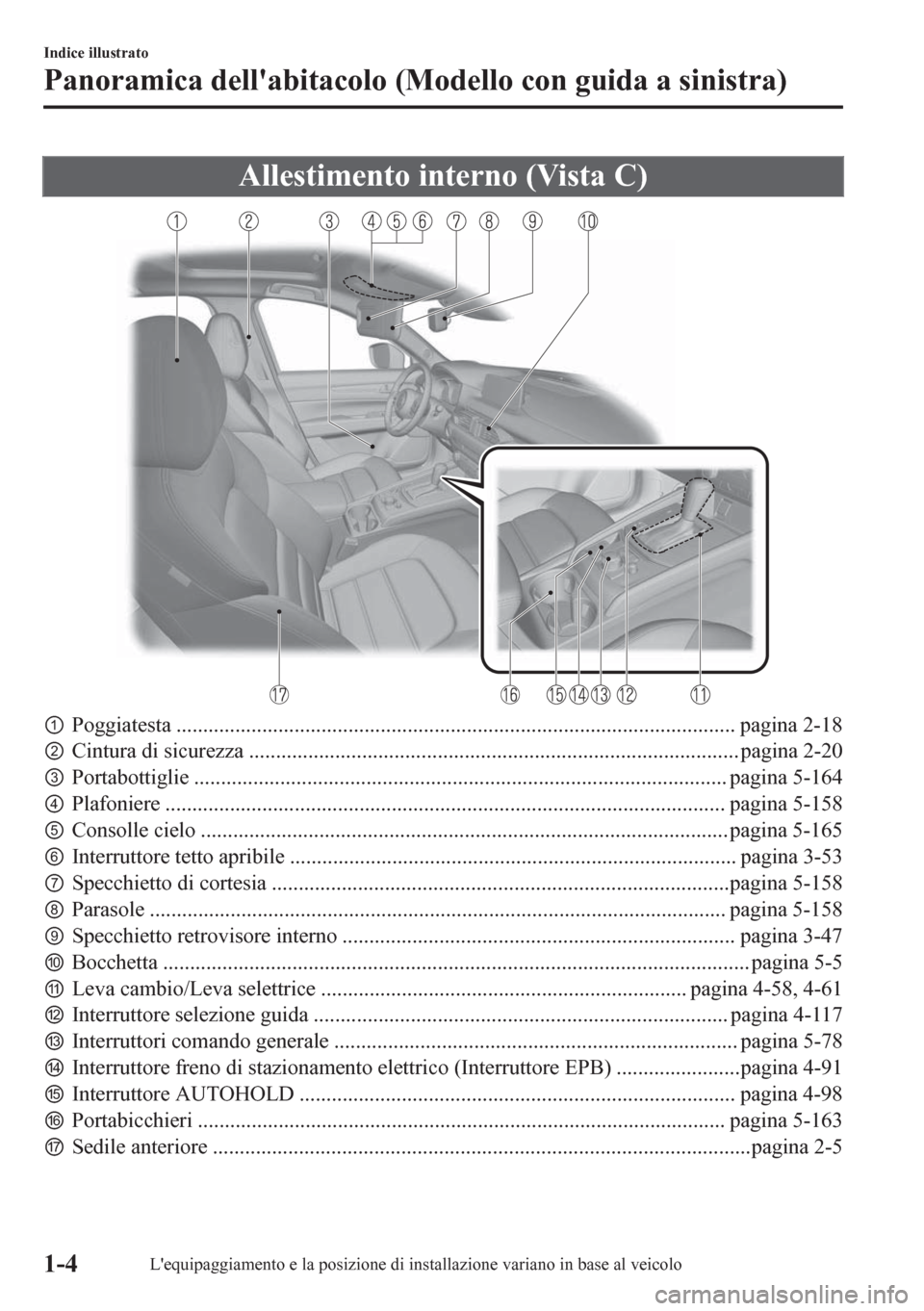MAZDA MODEL CX-5 2018 Manuale del proprietario (in Italian) Allestimento interno (Vista C)
pPoggiatesta ........................................................................................................ pagina 2-18
qCintura di sicurezza ............... MAZDA MODEL CX-5 2018 Manuale del proprietario (in Italian) Allestimento interno (Vista C)
pPoggiatesta ........................................................................................................ pagina 2-18
qCintura di sicurezza ...............