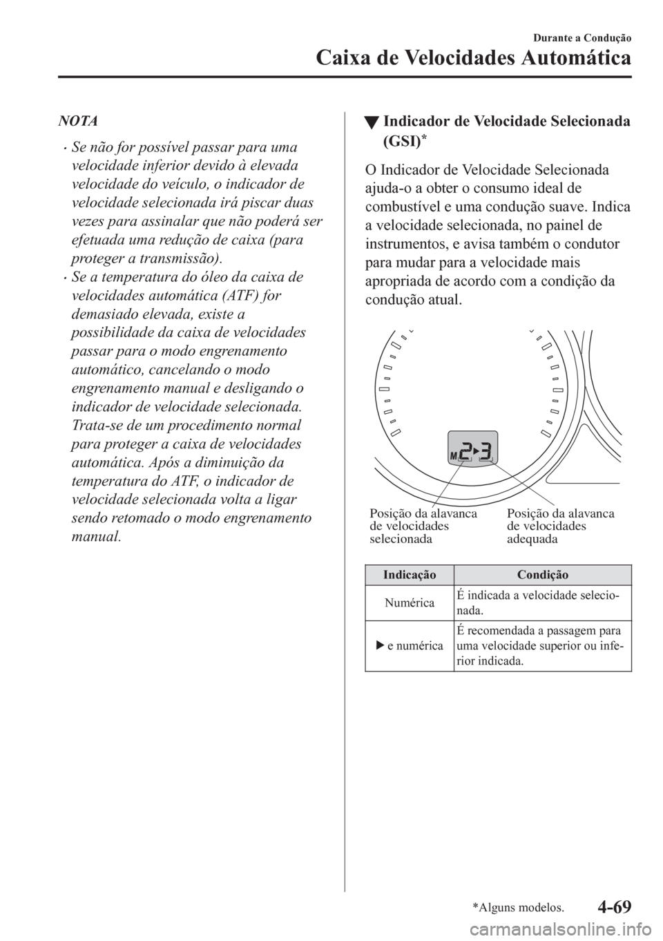 MAZDA MODEL CX-5 2018 Manual do proprietário (in Portuguese) NOTA
•Se não for possível passar para uma
velocidade inferior devido à elevada
velocidade do veículo, o indicador de
velocidade selecionada irá piscar duas
vezes para assinalar que não poderá MAZDA MODEL CX-5 2018 Manual do proprietário (in Portuguese) NOTA
•Se não for possível passar para uma
velocidade inferior devido à elevada
velocidade do veículo, o indicador de
velocidade selecionada irá piscar duas
vezes para assinalar que não poderá
