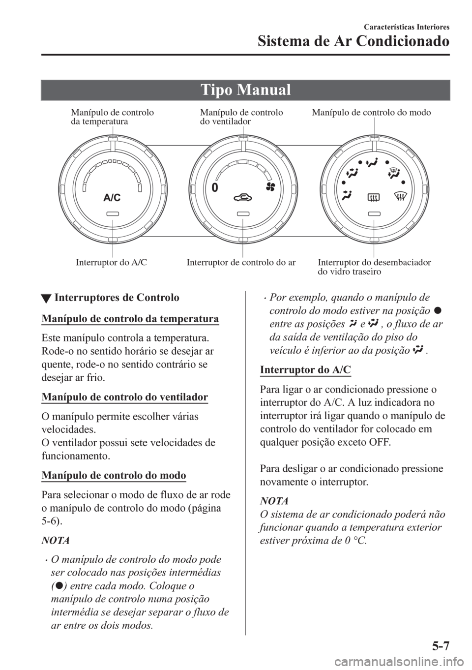 MAZDA MODEL CX-5 2018  Manual do proprietário (in Portuguese) Tipo Manual
Manípulo de controlo 
da temperatura Manípulo de controlo 
do ventiladorManípulo de controlo do modo
Interruptor do A/C Interruptor de controlo do ar Interruptor do desembaciador 
do vi