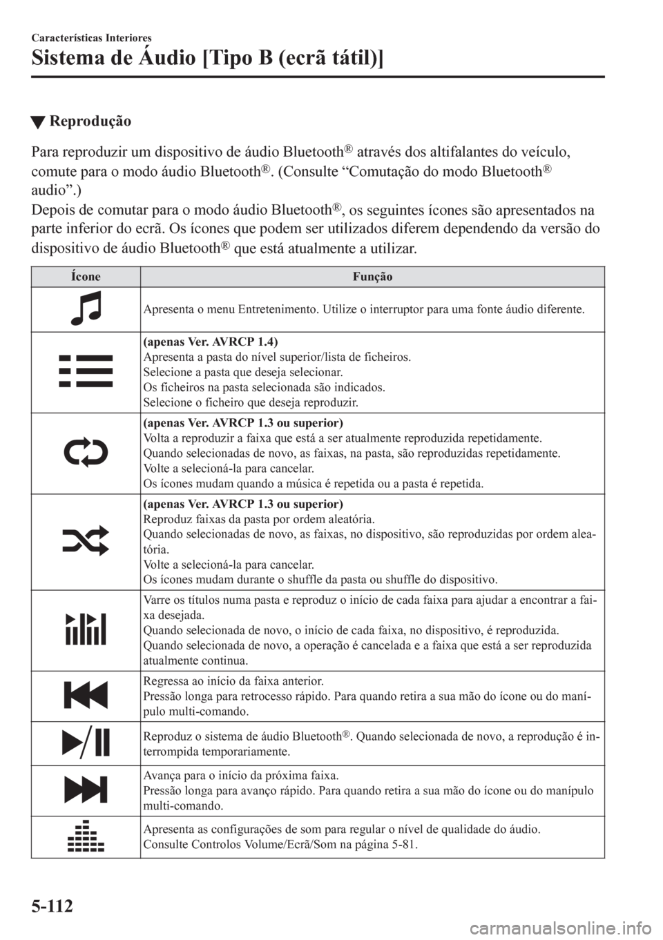 MAZDA MODEL CX-5 2018 Manual do proprietário (in Portuguese) tReprodução
Para reproduzir um dispositivo de áudio Bluetooth® através dos altifalantes do veículo,
comute para o modo áudio Bluetooth
®. (Consulte “Comutação do modo Bluetooth®
audio”. MAZDA MODEL CX-5 2018 Manual do proprietário (in Portuguese) tReprodução
Para reproduzir um dispositivo de áudio Bluetooth® através dos altifalantes do veículo,
comute para o modo áudio Bluetooth
®. (Consulte “Comutação do modo Bluetooth®
audio”.