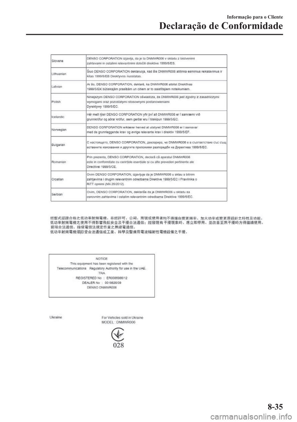 MAZDA MODEL CX-5 2018  Manual do proprietário (in Portuguese) Informação para o Cliente
Declaração de Conformidade
8-35 
