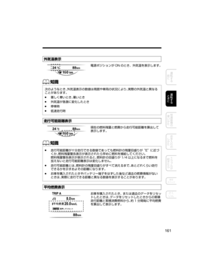 Page 201