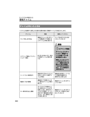 Page 700