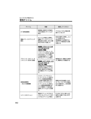 Page 702