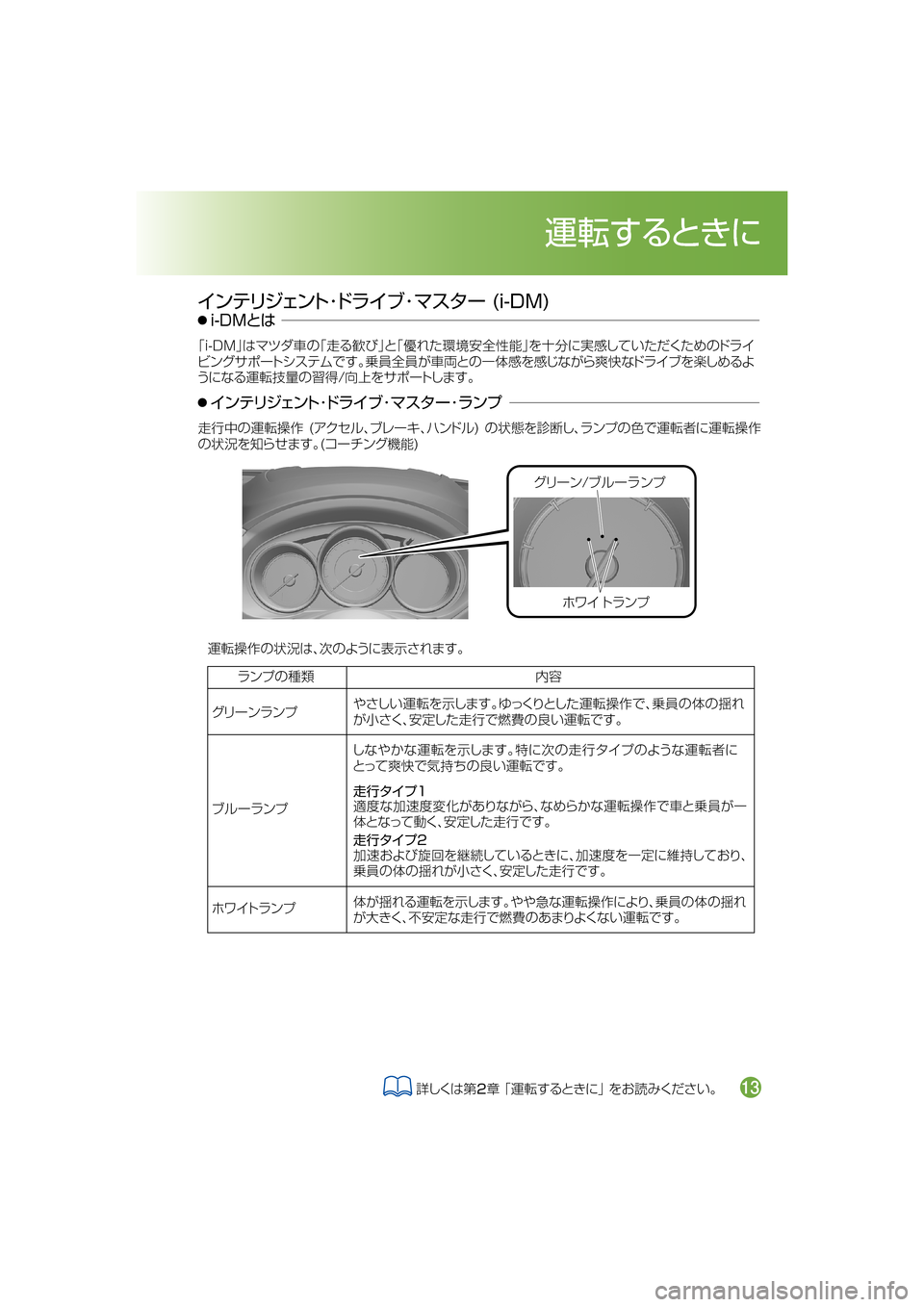 MAZDA MODEL CX-5 2018  取扱説明書 (in Japanese) ¬æ”ï�Òç”åïÓ
×ë  ÄåïÓ
	