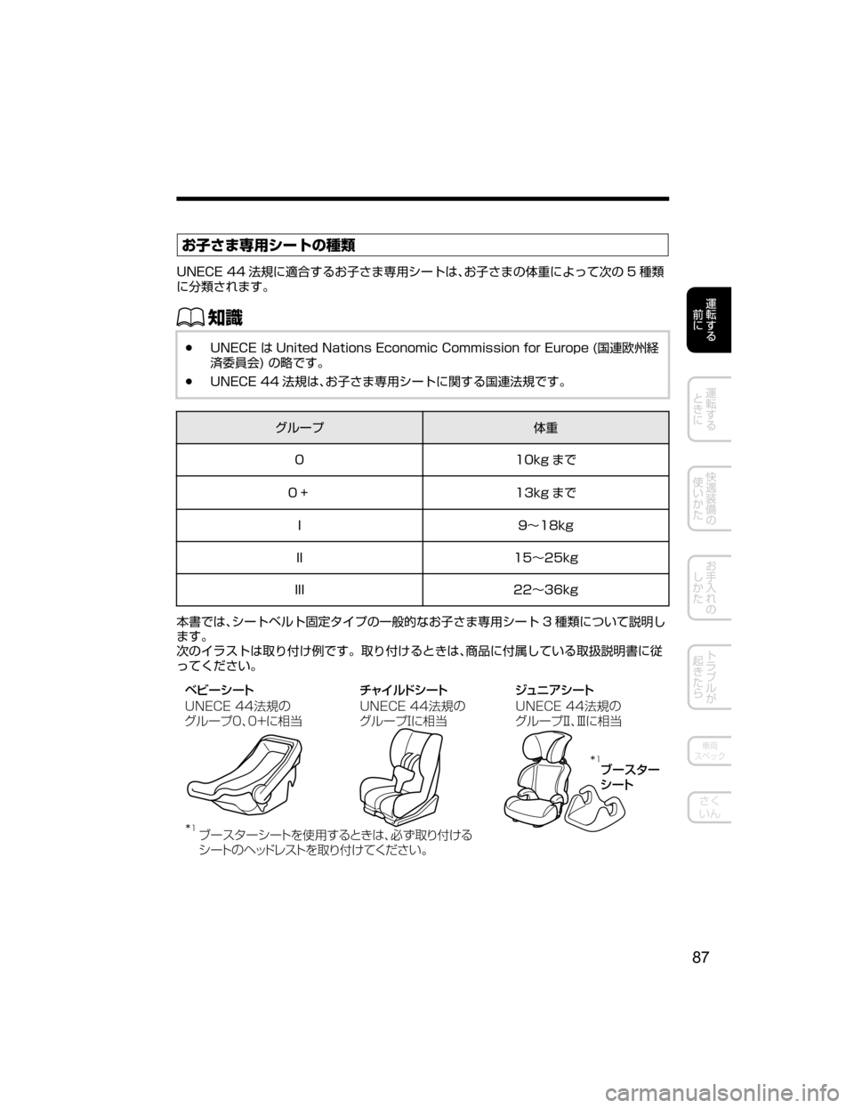 MAZDA MODEL CX-5 2018  取扱説明書 (in Japanese) S