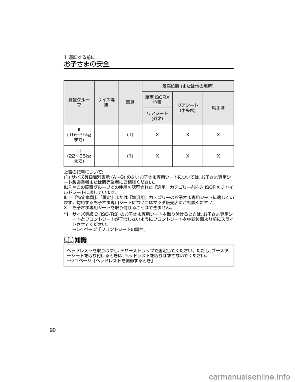 MAZDA MODEL CX-5 2018  取扱説明書 (in Japanese) í”¬ç”Ó ± ¶s
ƒ +é 