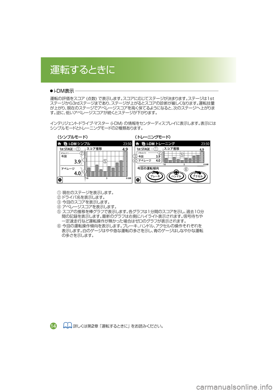 MAZDA MODEL CX-5 2018  取扱説明書 (in Japanese) ¢³ïÓçÞ”Å£ ¢Äè”Çï¬Þ”Å£
	