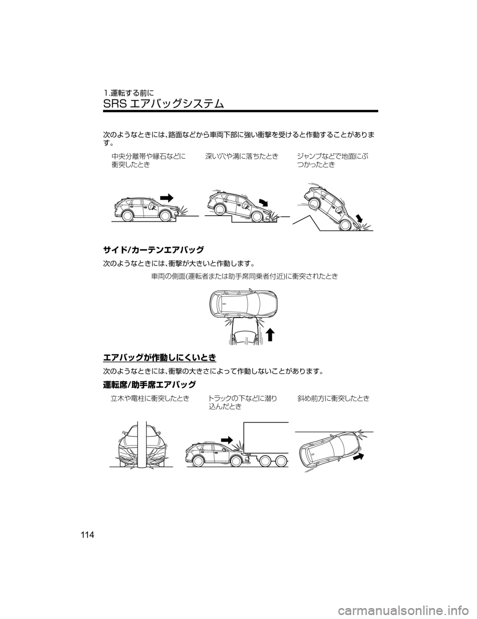 MAZDA MODEL CX-5 2018  取扱説明書 (in Japanese) 