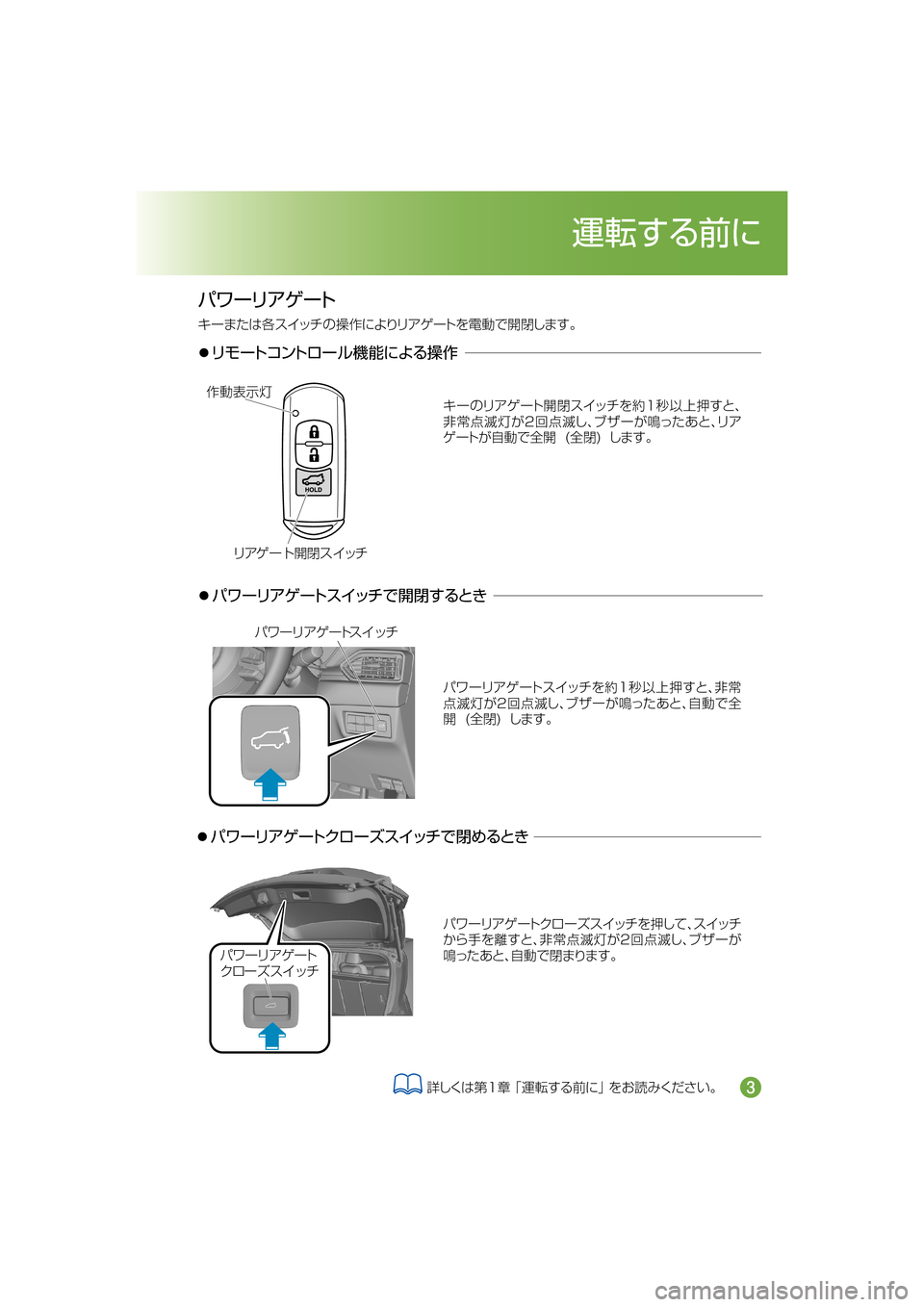 MAZDA MODEL CX-5 2018  取扱説明書 (in Japanese) 