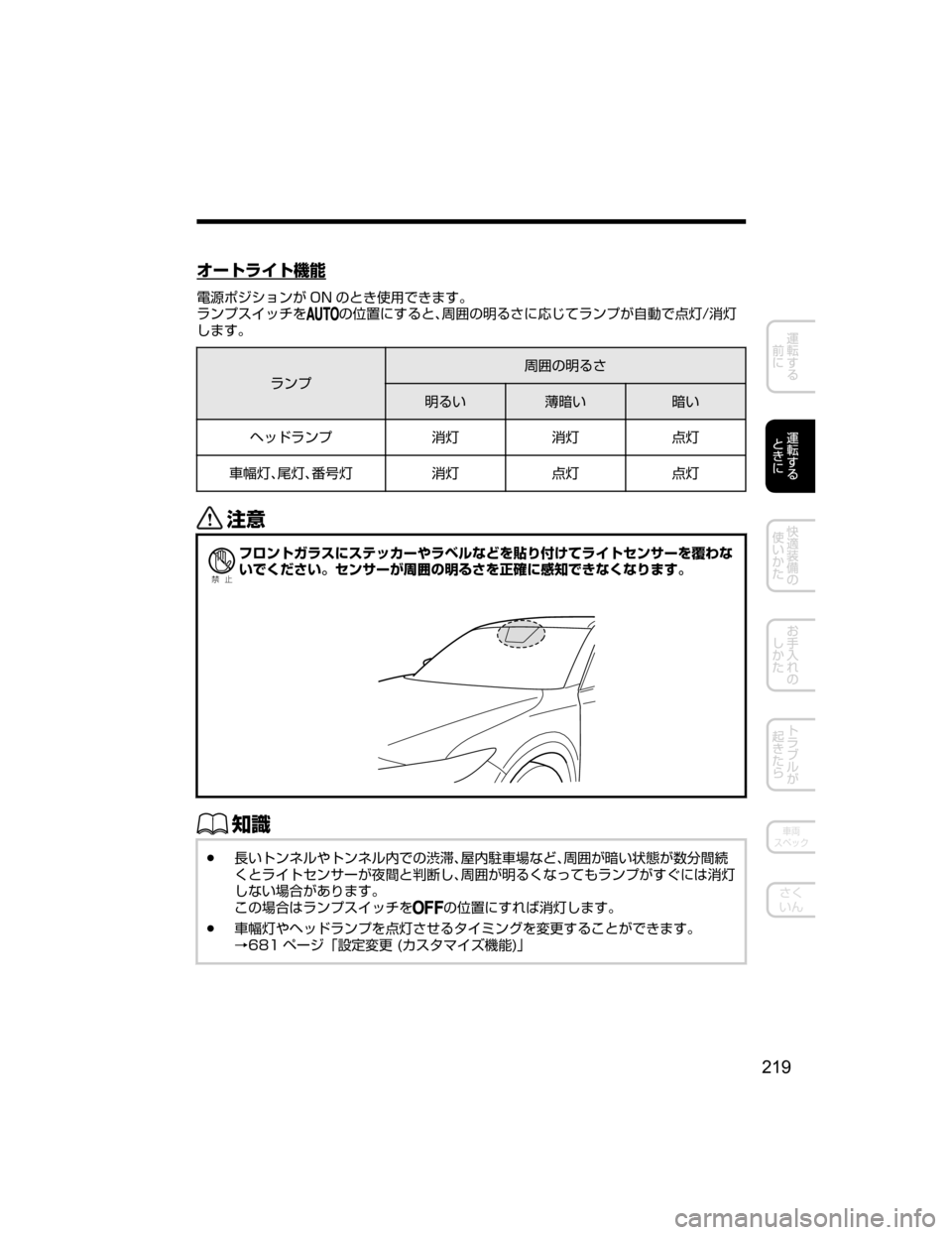 MAZDA MODEL CX-5 2018  取扱説明書 (in Japanese) ¦”Äå Ä;ó
?o